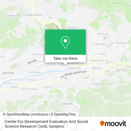 Center For Development Evaluation And Social Science Research Credi map