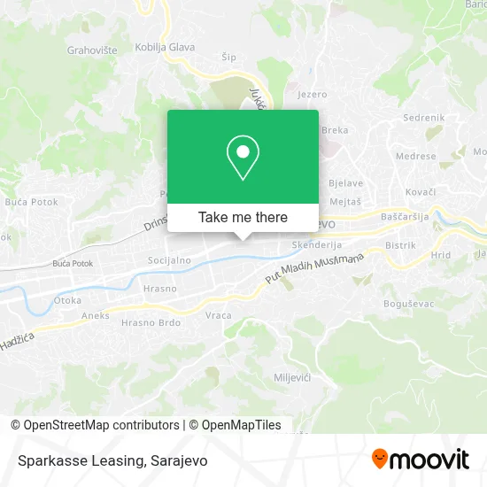 Sparkasse Leasing mapa