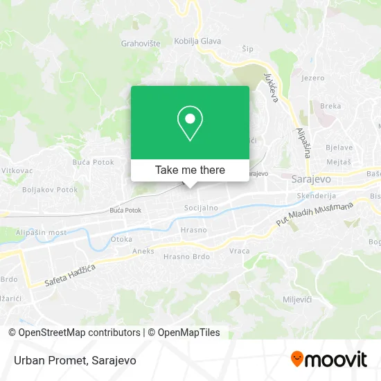 Urban Promet mapa
