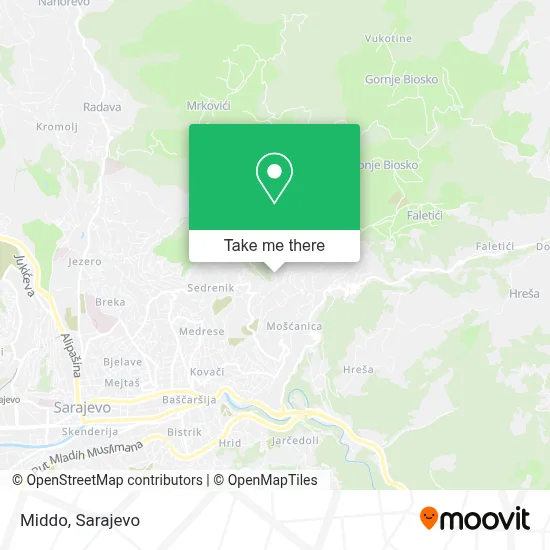 Middo mapa