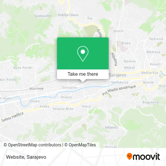 Website mapa
