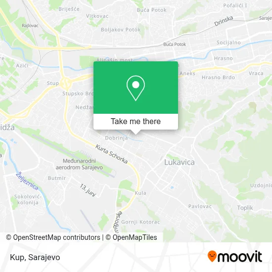 Kup mapa