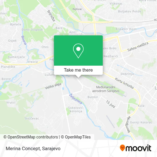 Merina Concept mapa