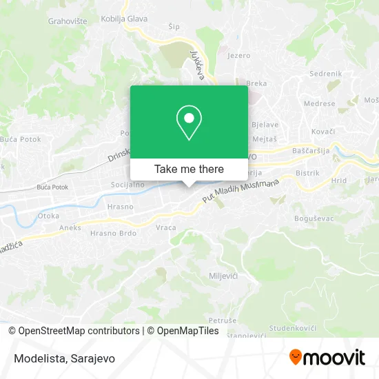 Modelista mapa