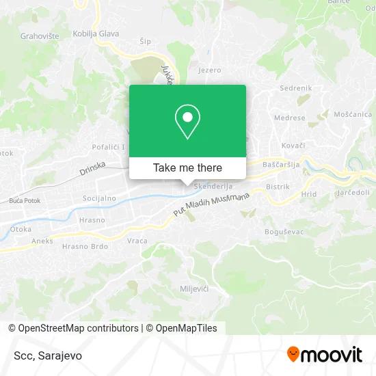 Scc mapa