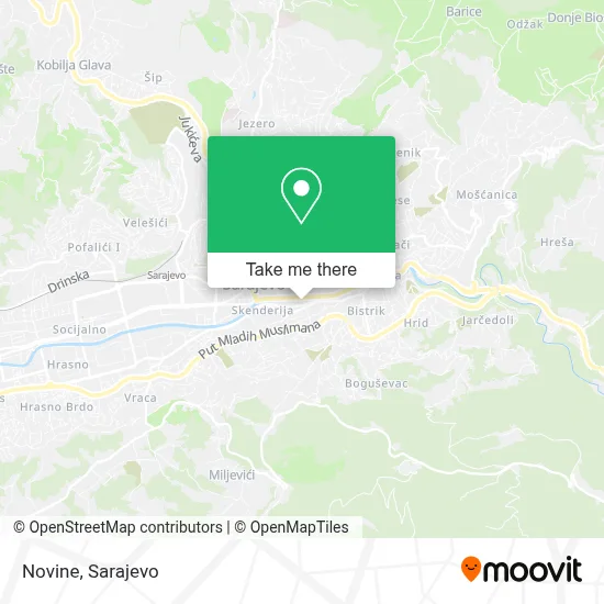 Novine mapa