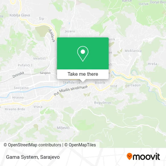 Gama System mapa