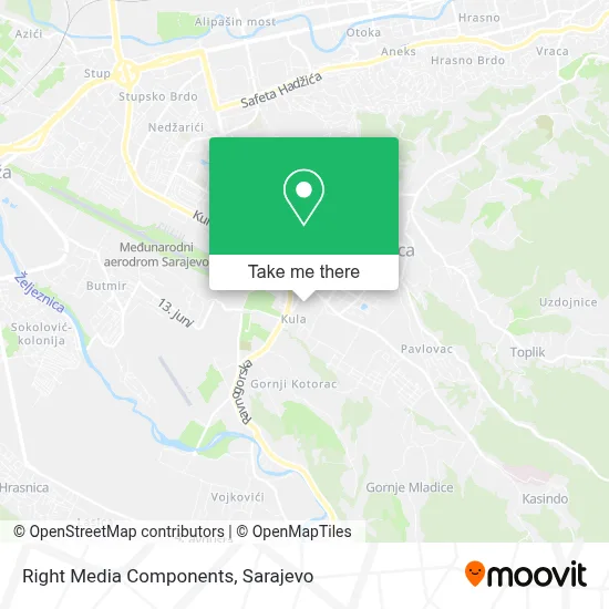 Right Media Components mapa