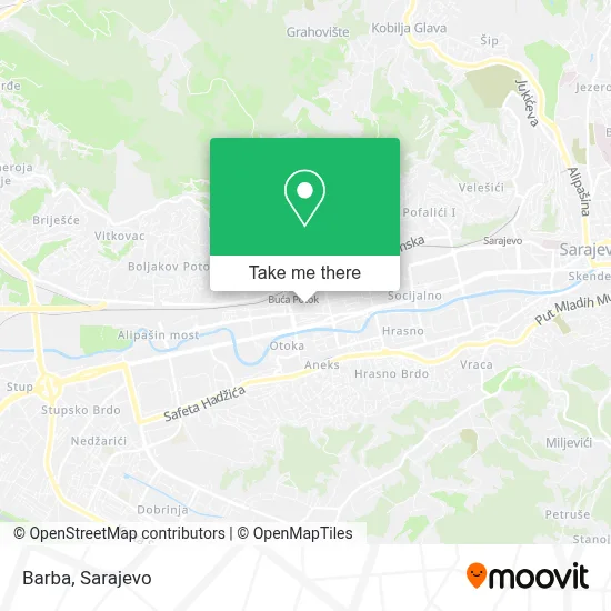 Barba mapa