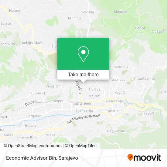 Economic Advisor Bih mapa