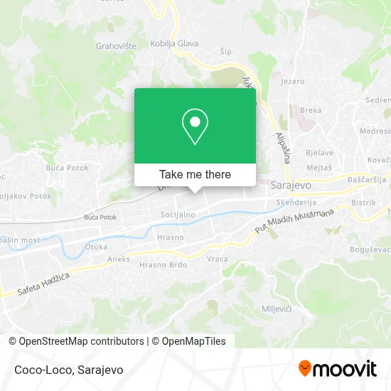 Coco-Loco map