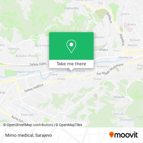 Mimo medical map