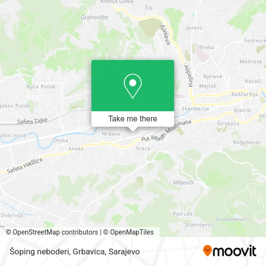 Šoping neboderi, Grbavica map