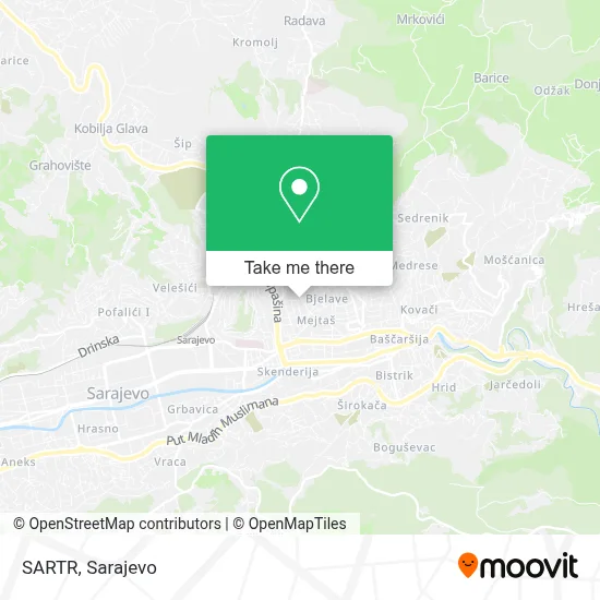 SARTR mapa