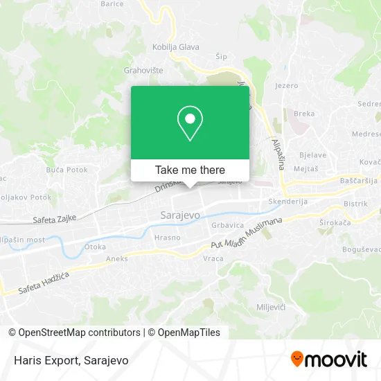 Haris Export map