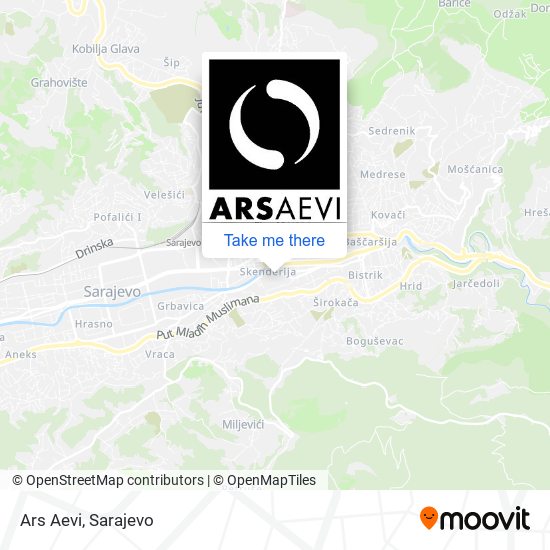 Ars Aevi mapa