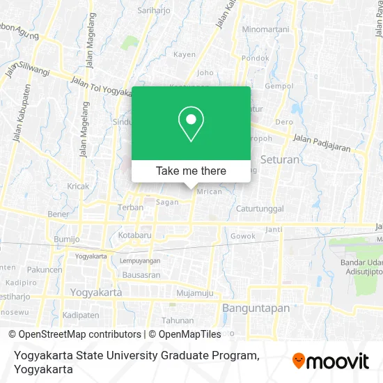 Yogyakarta State University Graduate Program map