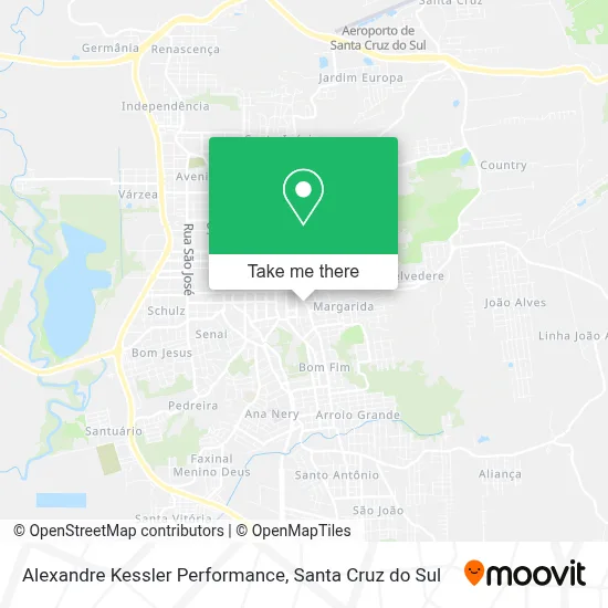 Alexandre Kessler Performance map