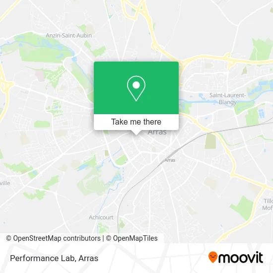 Mapa Performance Lab