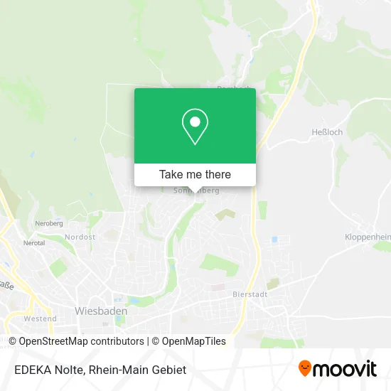 Карта EDEKA Nolte