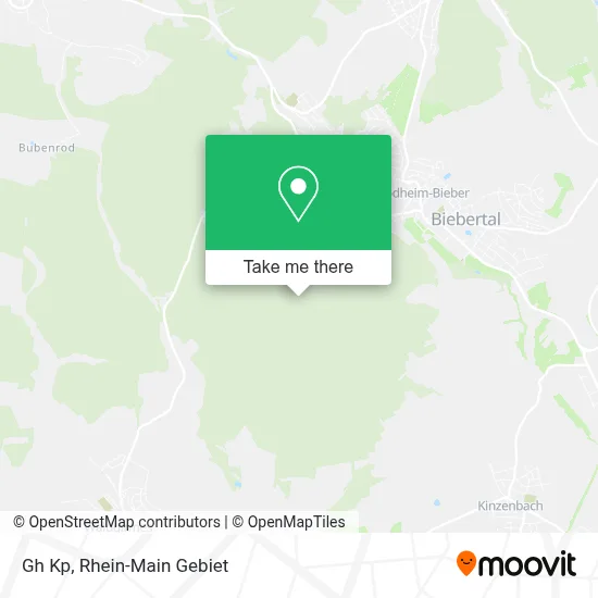 Gh Kp map