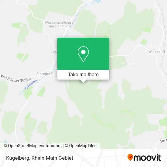 Kugelberg map