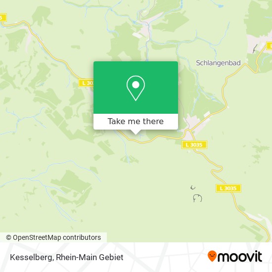 Kesselberg map