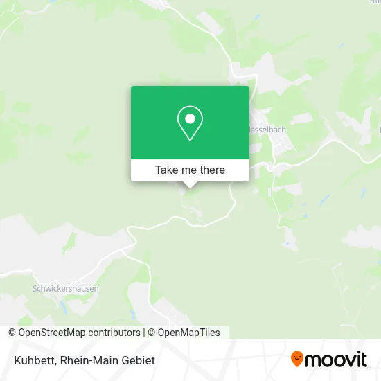 Kuhbett map