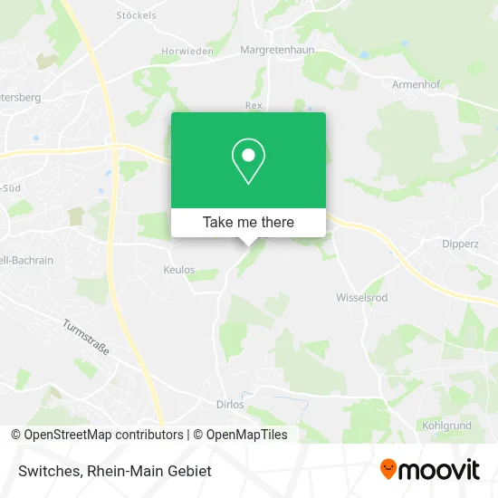 Wissels map