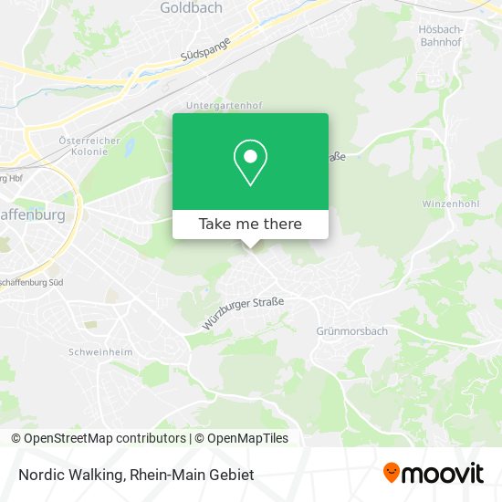 Nordic Walking map