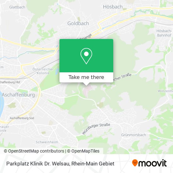 Parkplatz Klinik Dr. Welsau map
