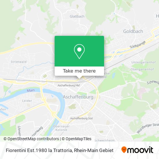 Fiorentini Est.1980 la Trattoria map