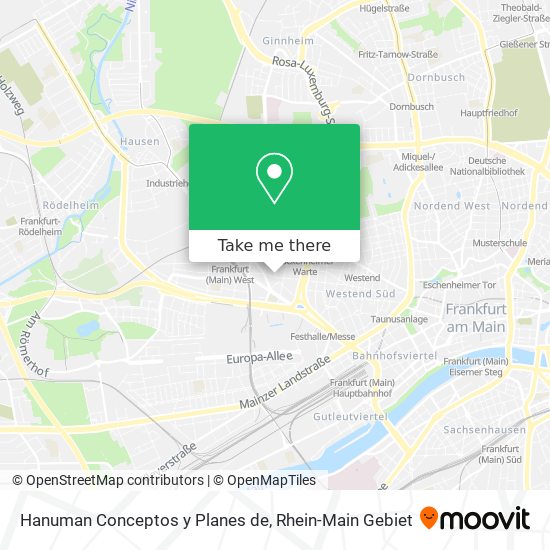 Карта Hanuman Conceptos y Planes de