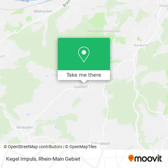 Карта Kegel Impuls