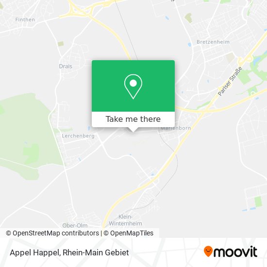 Appel Happel map