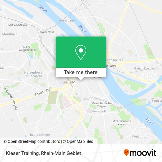 Kieser Training map