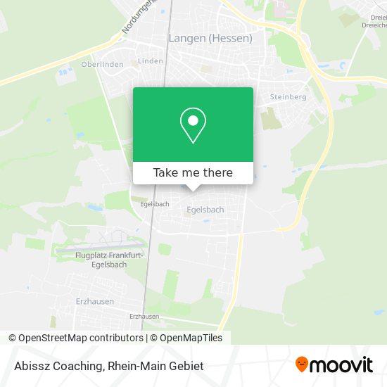 Abissz Coaching map