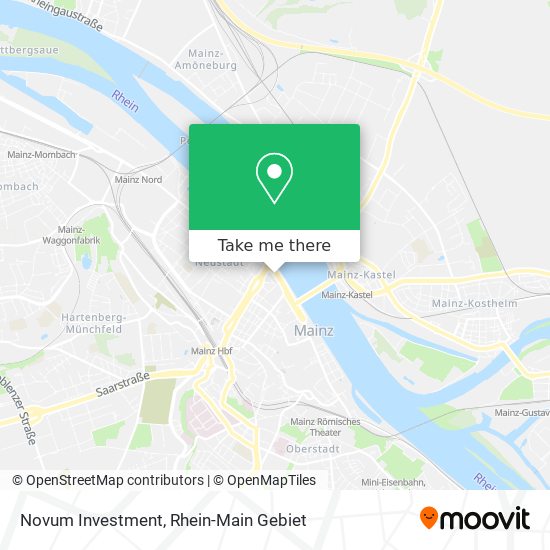 Novum Investment map