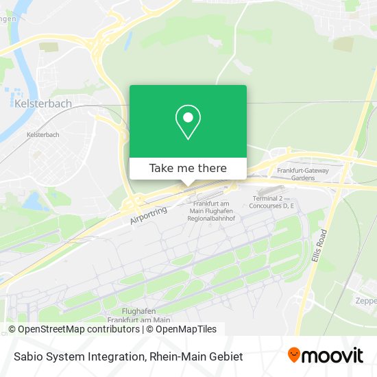 Sabio System Integration map