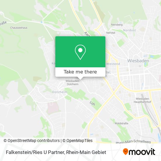 Falkenstein/Ries U Partner map