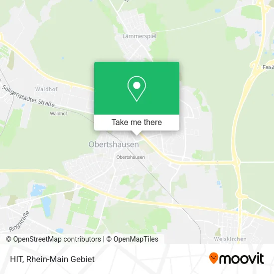 HIT map