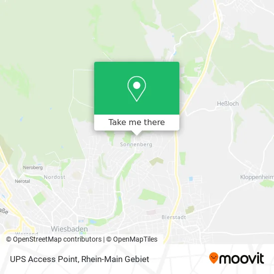 Карта UPS Access Point