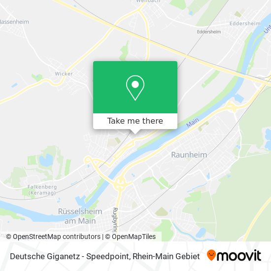 Deutsche Giganetz - Speedpoint map