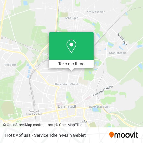 Hotz Abfluss - Service map