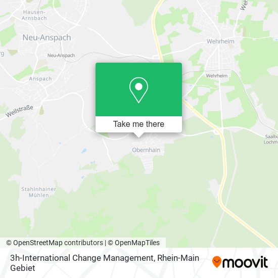 3h-International Change Management map