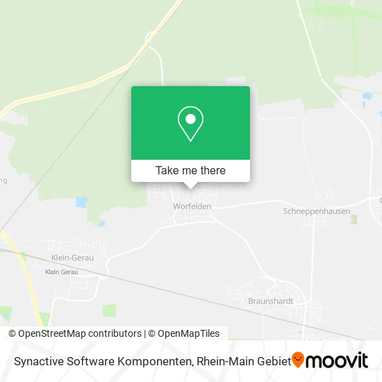 Карта Synactive Software Komponenten