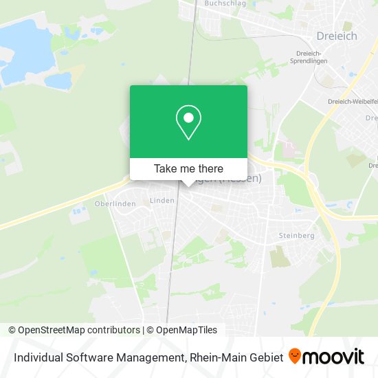 Individual Software Management map