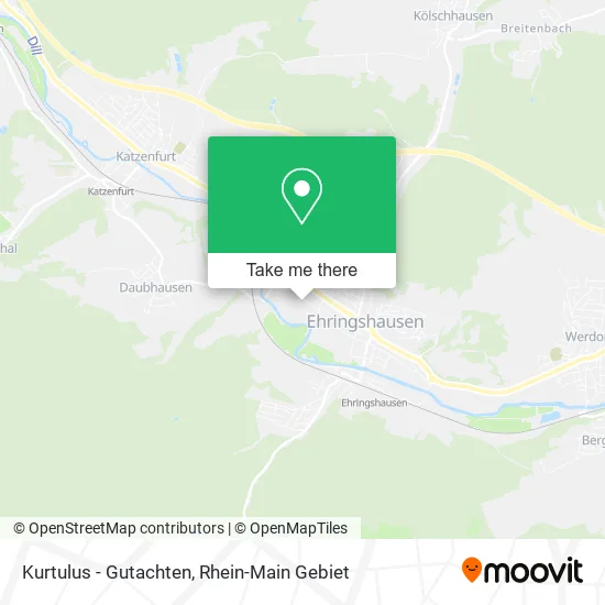 Карта Kurtulus - Gutachten