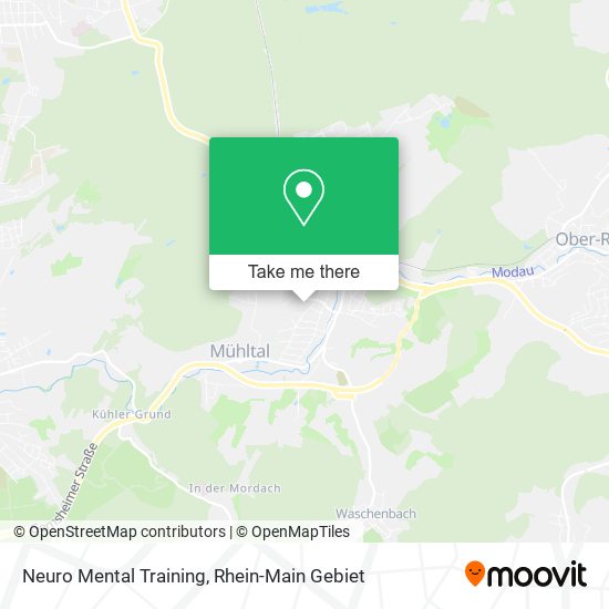 Карта Neuro Mental Training
