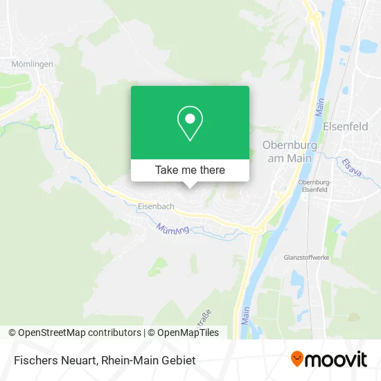 Карта Fischers Neuart